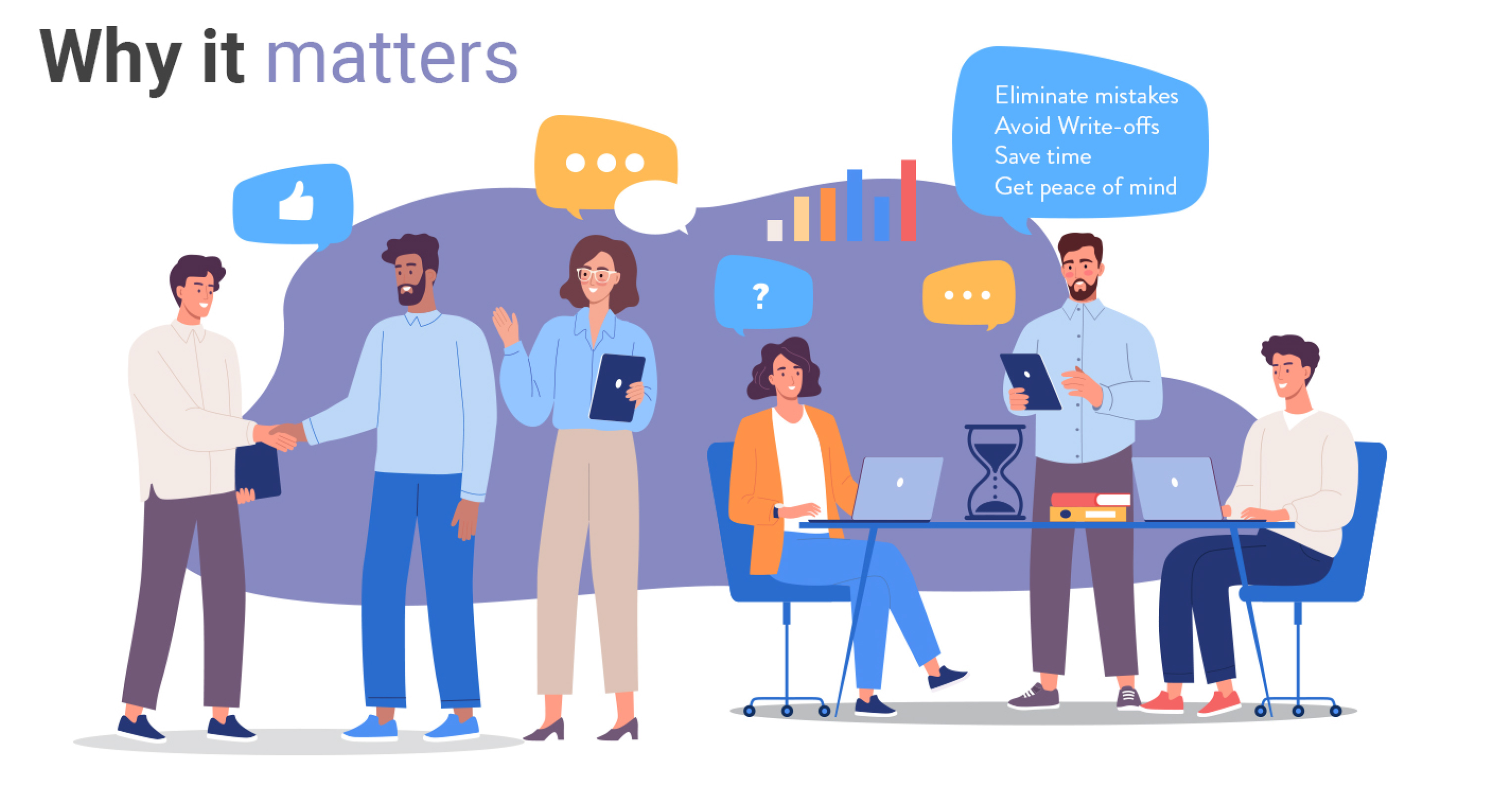 Why it Matters